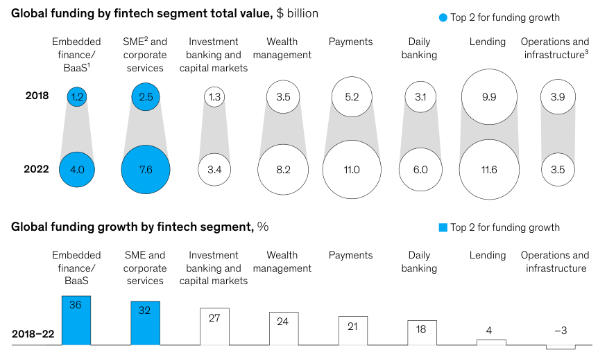 India Stack, Inclusion & Fintech Inflection - by Adway Jha