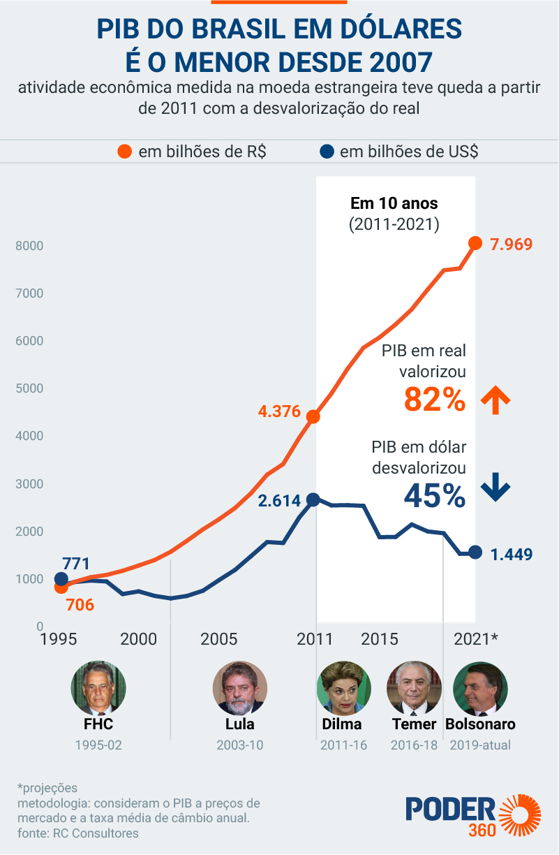 As mentiras de Avelino Morganti sobre o Bitcoin - Yohann