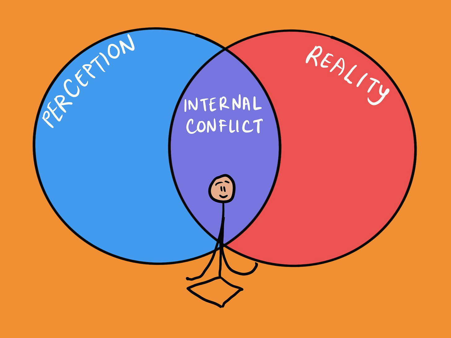 Cognitive Dissonance - The Decision Lab