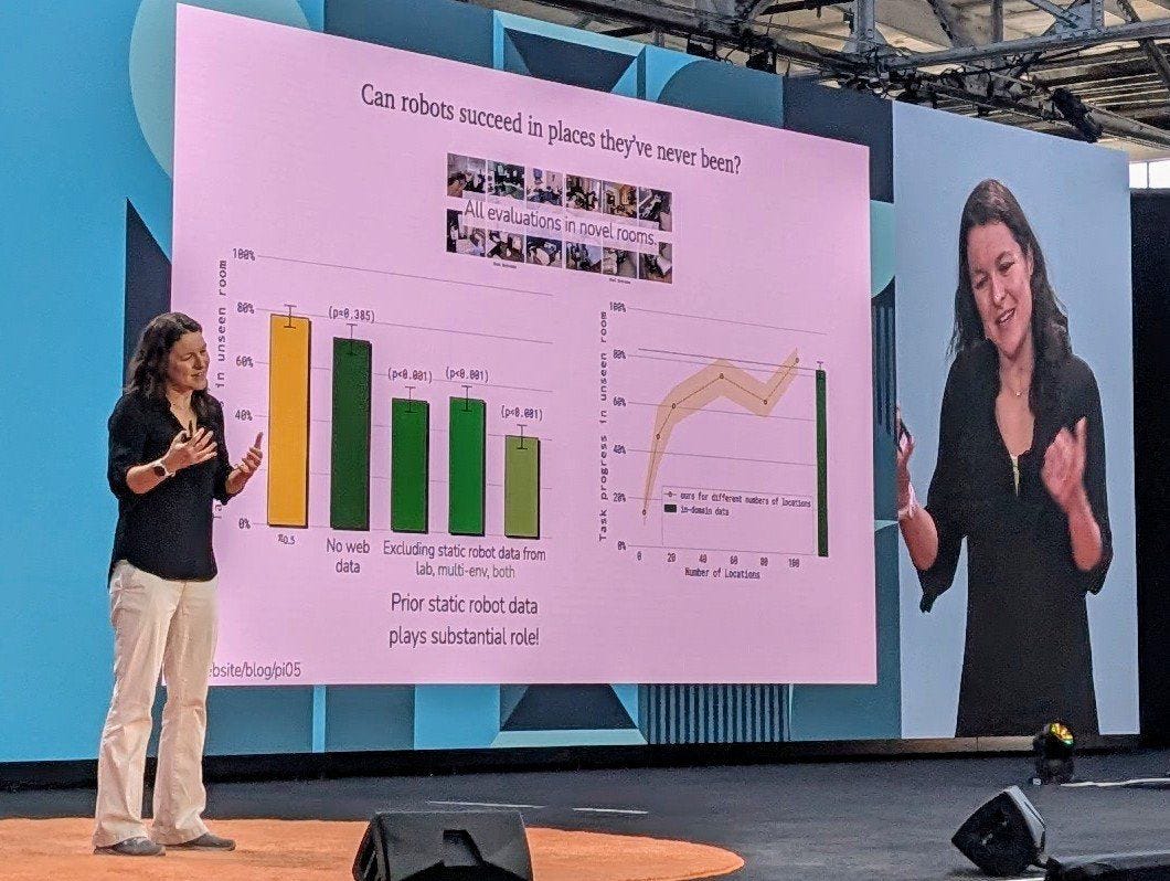 Chelsea Finn (Co-Founder, Physical Intelligence & Assistant Professor, Stanford YC AI Startup School