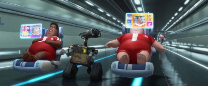 wall-e theory