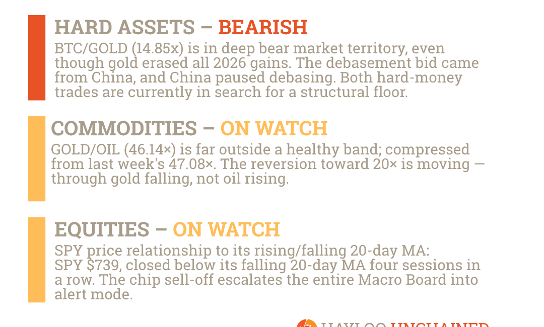 Four Central Banks Outbid One War