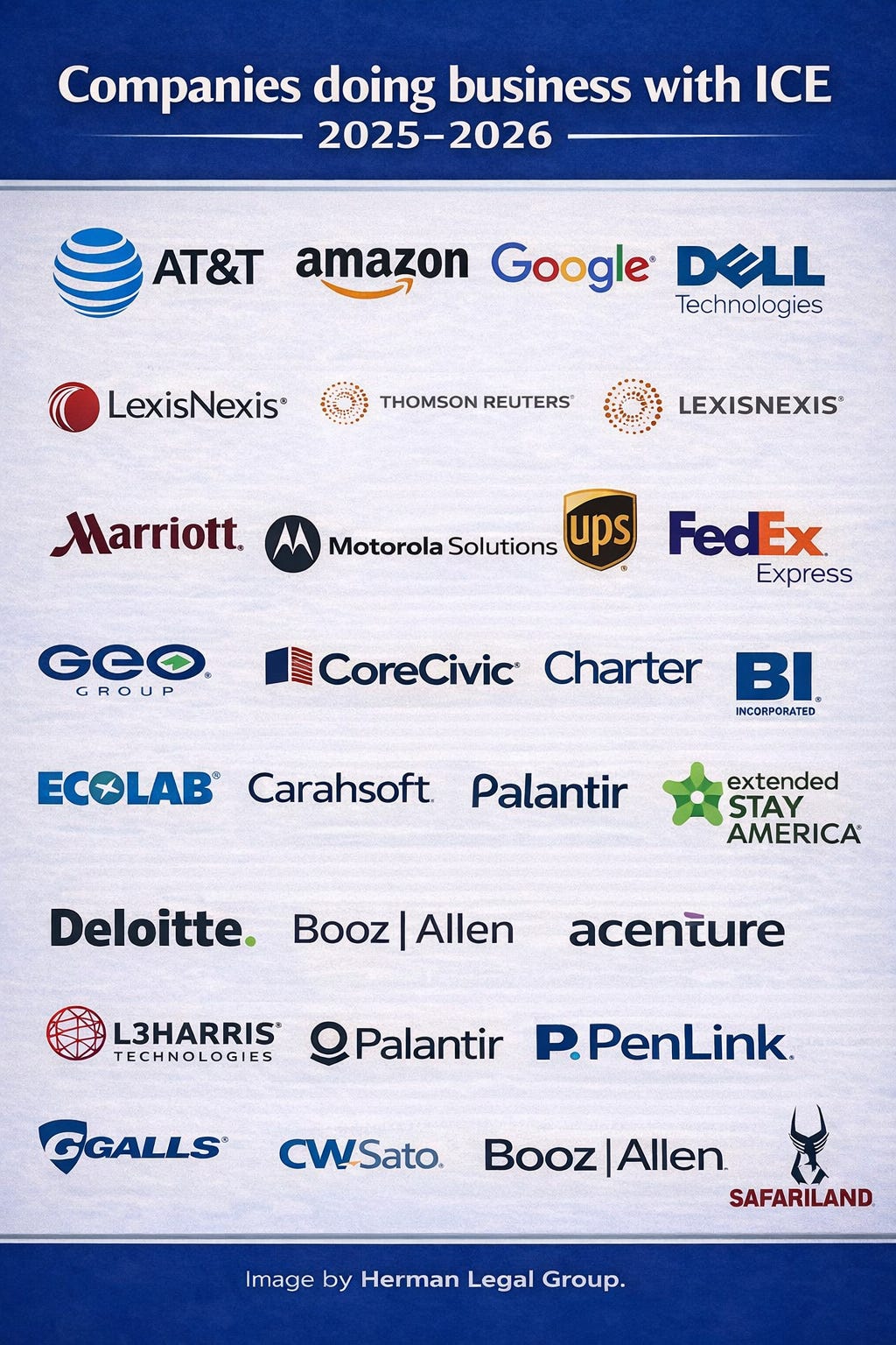 California Companies Supporting ICE: Who Is Doing Business With Immigration Enforcement in FY 2025–2026 - Herman Legal Group California Companies Supporting ICE: Who Is Doing Business With Immigration Enforcement in FY 2025–2026 - Herman Legal Group