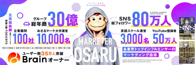 おさるのマーケネタ帳