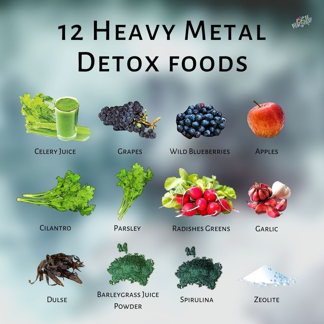 10 Heavy Metal Detox Foods - Detoxmetals