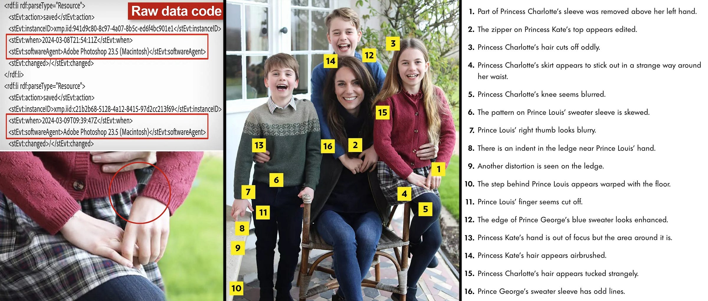 Collage feat. analysis from New York Post (left) and People Magazine (middle and right)