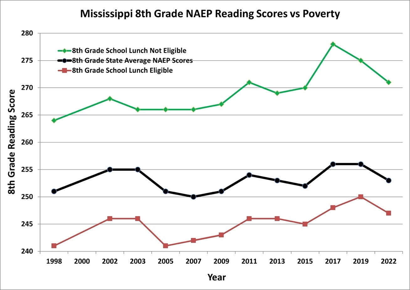A graph of a number of schools

AI-generated content may be incorrect.