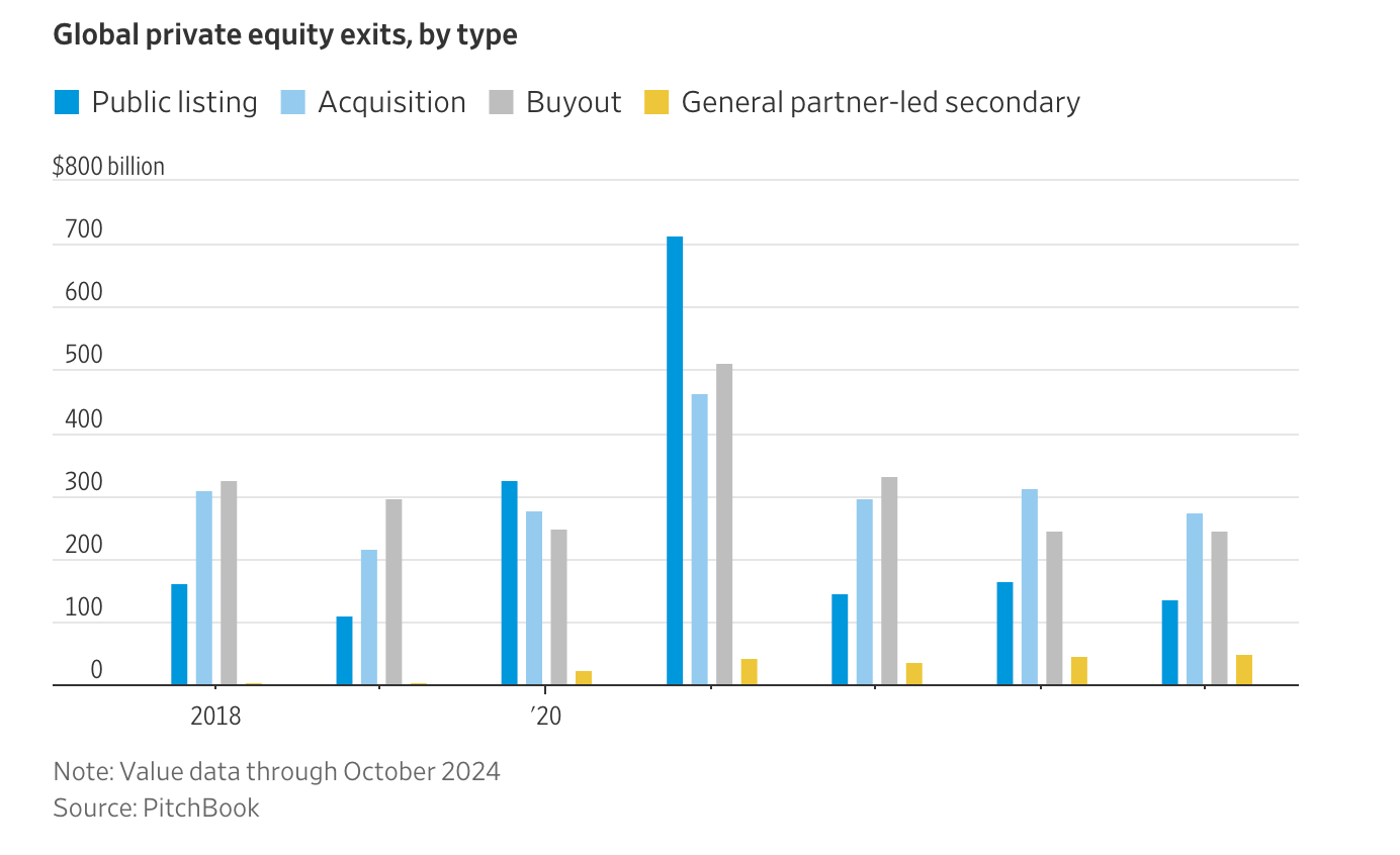 2025 年對大銀行來說是利多的一年- MimiVsJames的美股投資分享