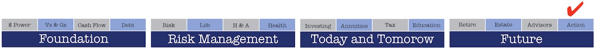 FP Timeline Action Plan