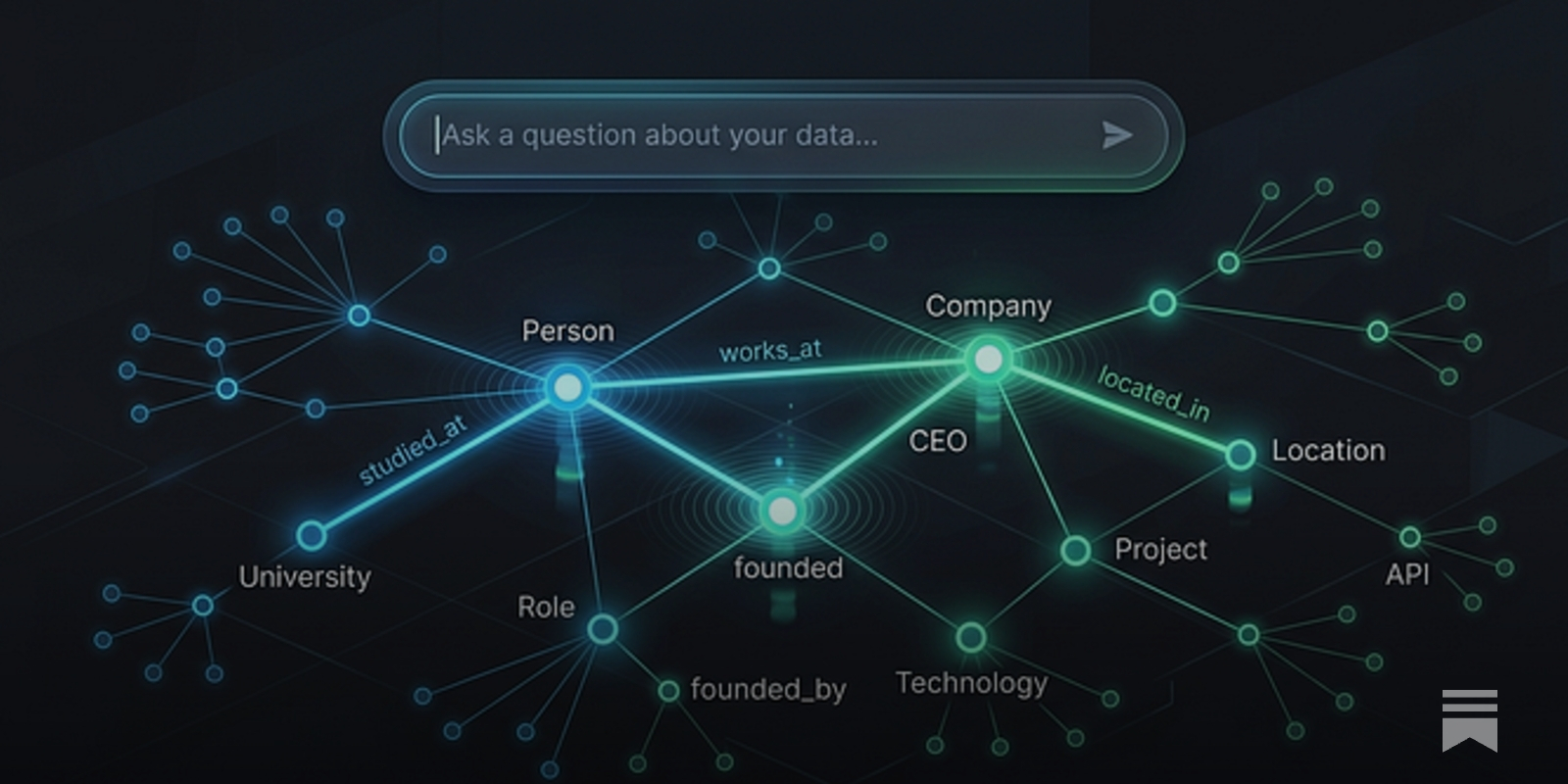 Knowledge Graphs Needed an AI Layer. So I Built One