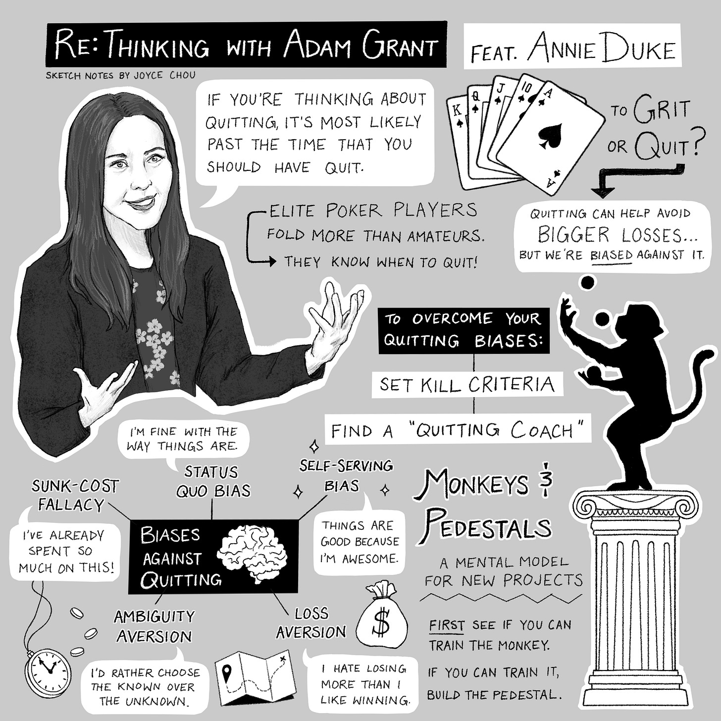 Sketch notes of an episode of Re:Thinking with Adam Grant Sketch notes of an episode of Re:Thinking with Adam Grant