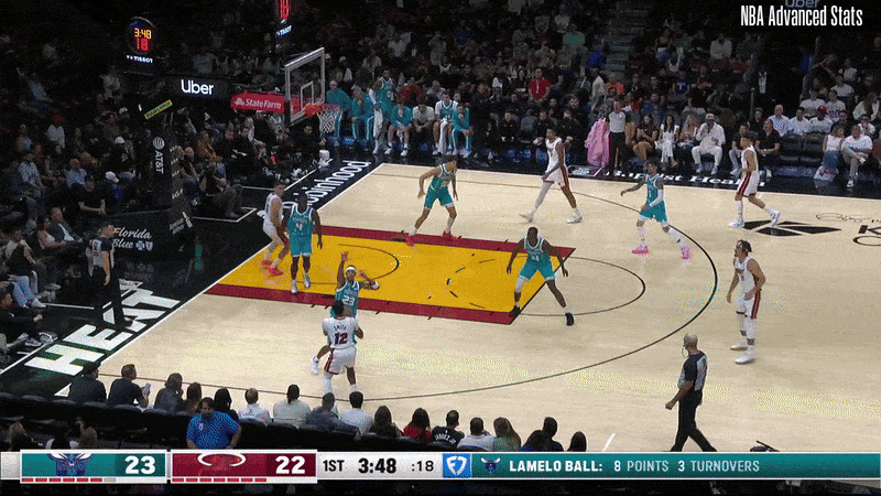 jaquez beautiful footwork with flat offense.mp4 [optimize output image]