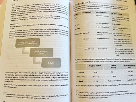 Product Management Books I have