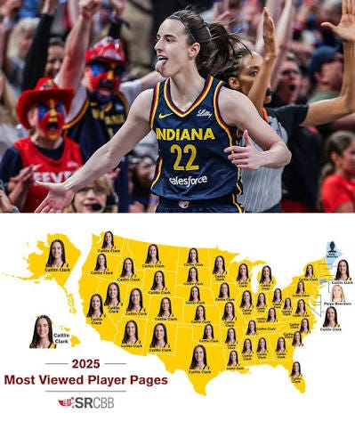 Caitlin Clark is the most-searched women's college basketball player in every U.S. state except TWO. Connecticut searches Paige Bueckers more, and Maine searches Kelly Bowman 🤯 (h/t sports-reference.com) Caitlin Clark is the most-searched women's college basketball player in every U.S. state except TWO. Connecticut searches Paige Bueckers more, and Maine searches Kelly Bowman 🤯 (h/t sports-reference.com)