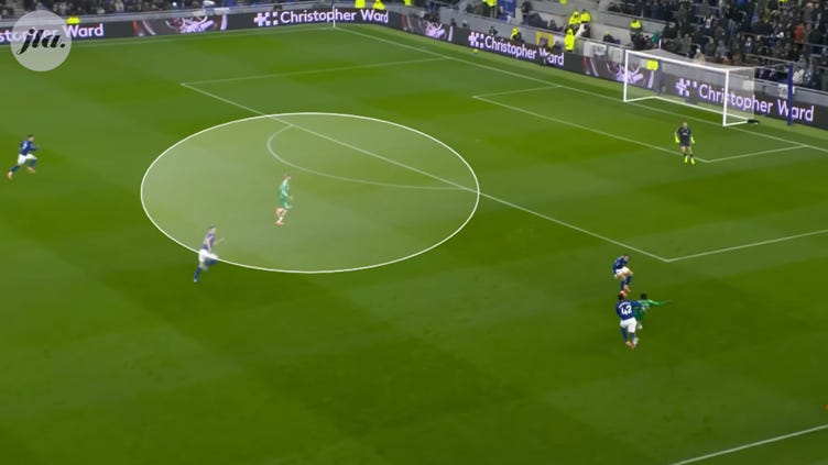 A group of people on a football field
AI-generated content may be incorrect. A group of people on a football field
AI-generated content may be incorrect.