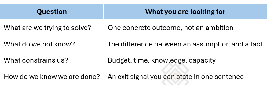 ask - define intent