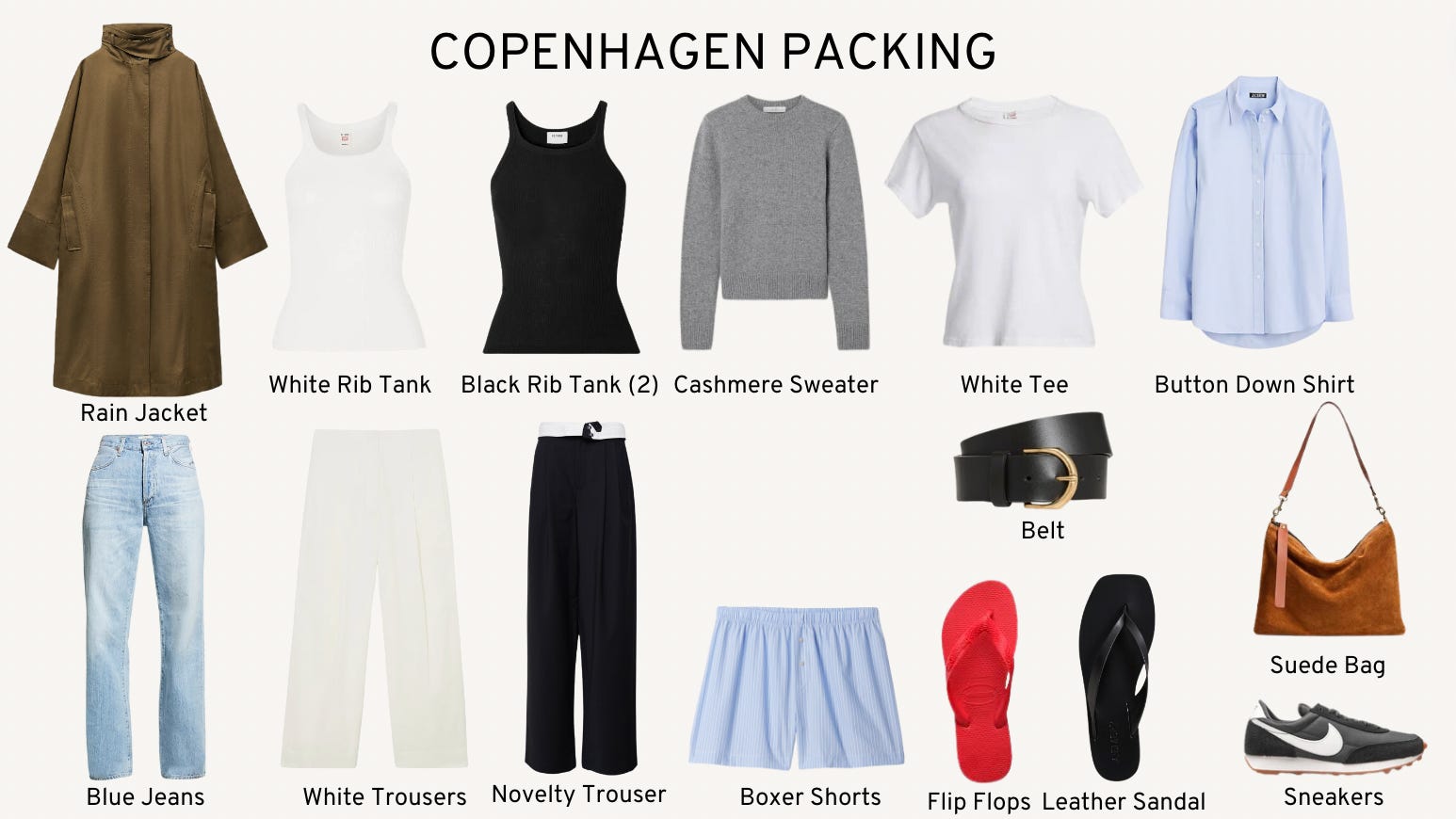Unpacked: My Best Packing Tips - by Angie Uh