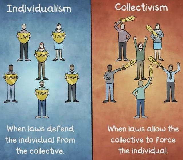 Individualism vs Collectivism : r/JordanPeterson Individualism vs Collectivism : r/JordanPeterson