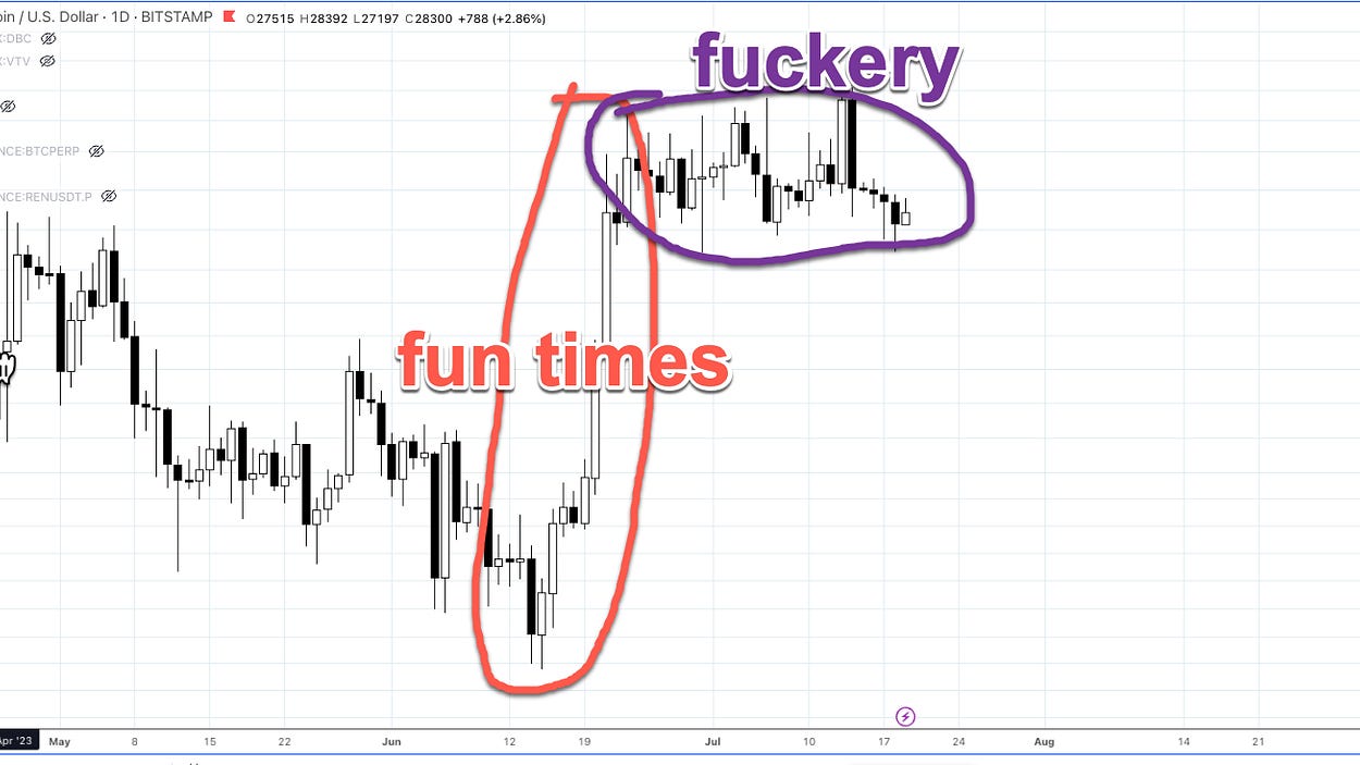 Systematic Crypto | Scott Phillips | Substack