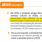 WIZC3 e o rombo do BRB (caso Master)