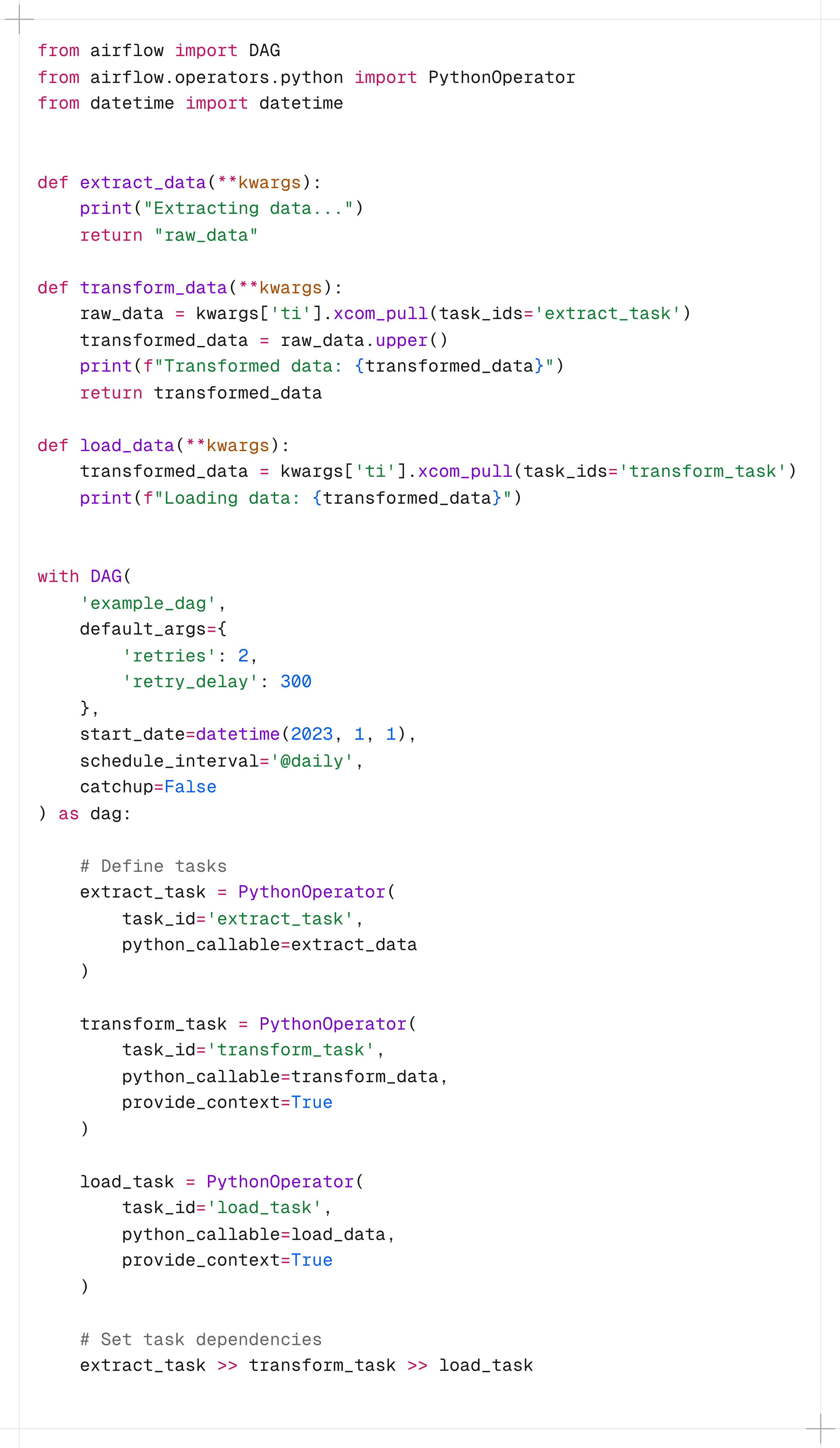 Apache Airflow Overview - by Vu Trinh - VuTrinh.