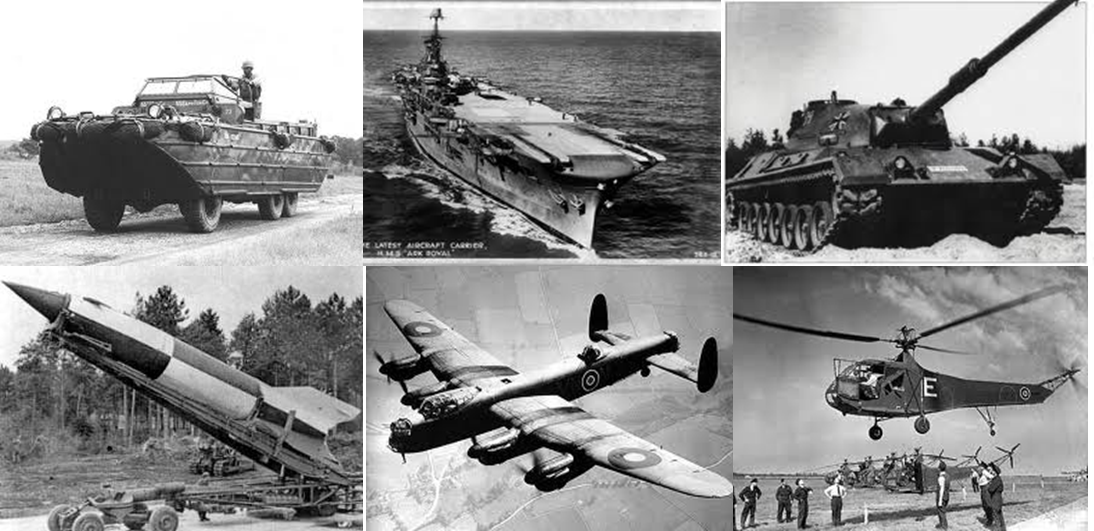 Technology of a Modern War