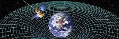 Einstein and curving spacetime | wild ...