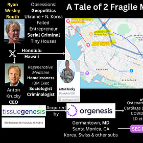 A Tale of Two Fragile Minds: Ryan & Luigi (Updates)