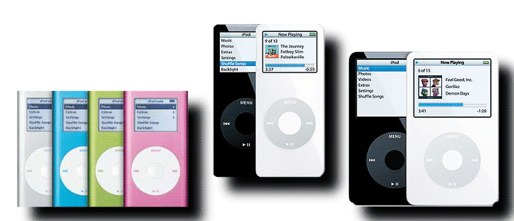 Ipods