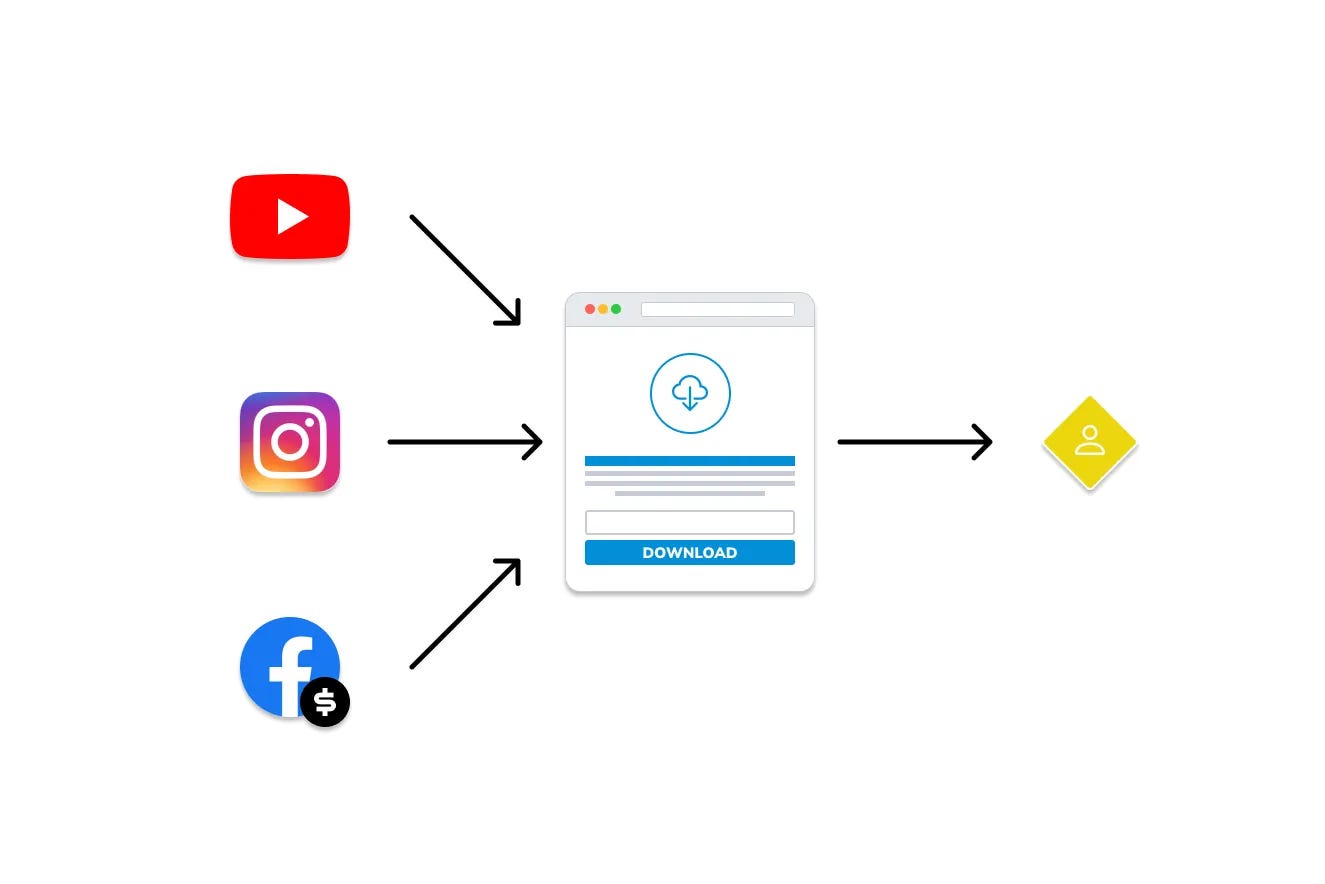 Illustration of leveraging social platforms