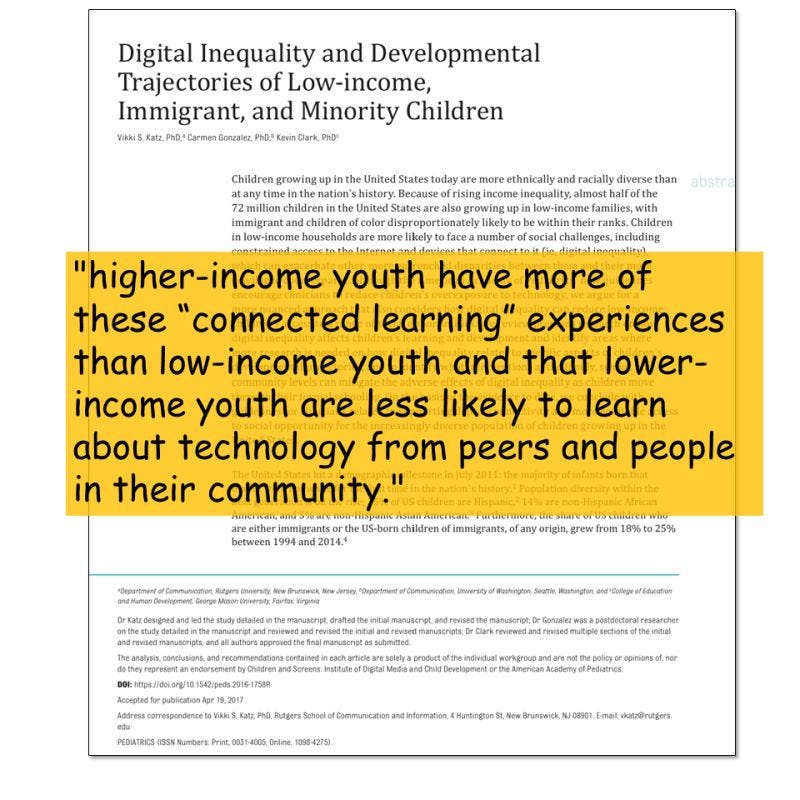 Digital Inequality and Developmental Trajectories of Low-income, Immigrant, and Minority Children