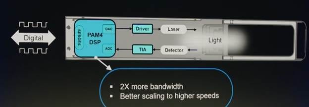 A computer screen with text and arrows

AI-generated content may be incorrect.