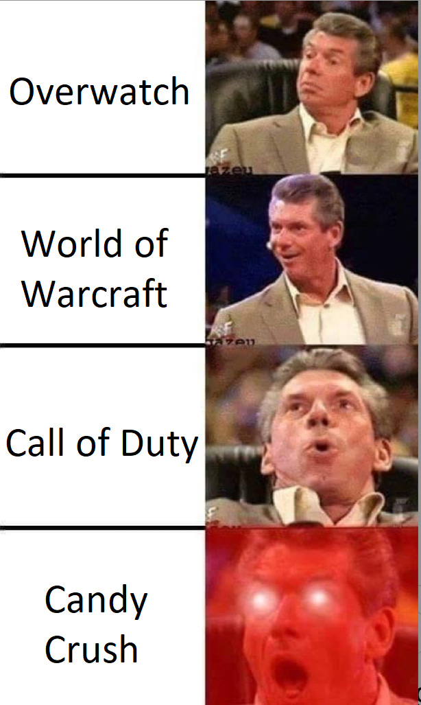 The Internet Reacts To Microsoft Buying Activision Blizzard - GameSpot