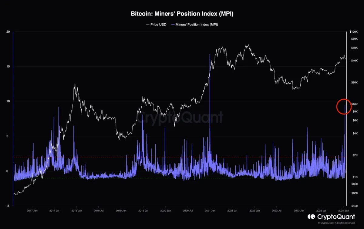 Bitcoin MPI