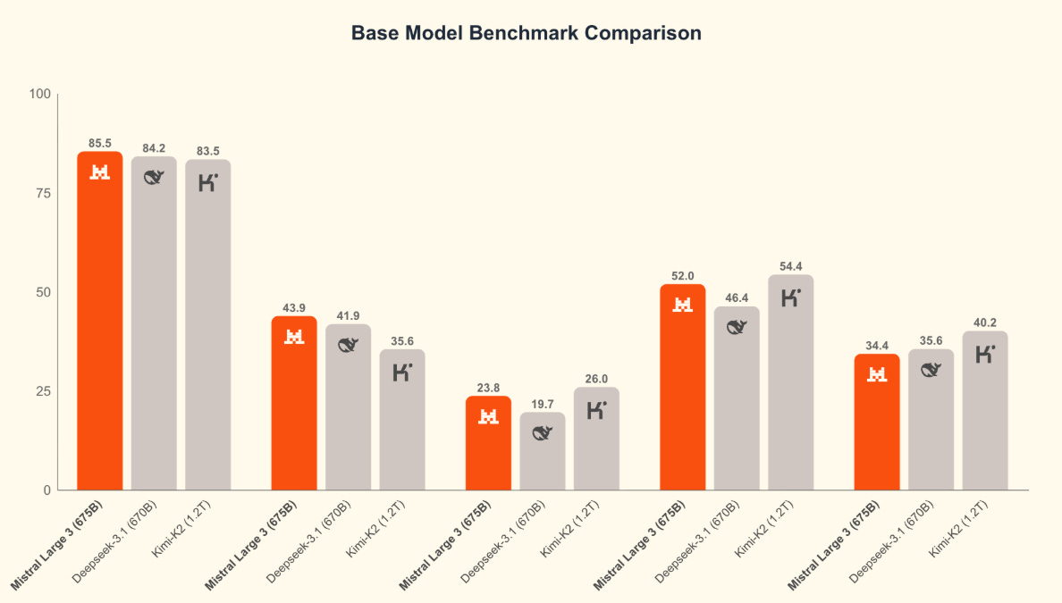 Article content Article content