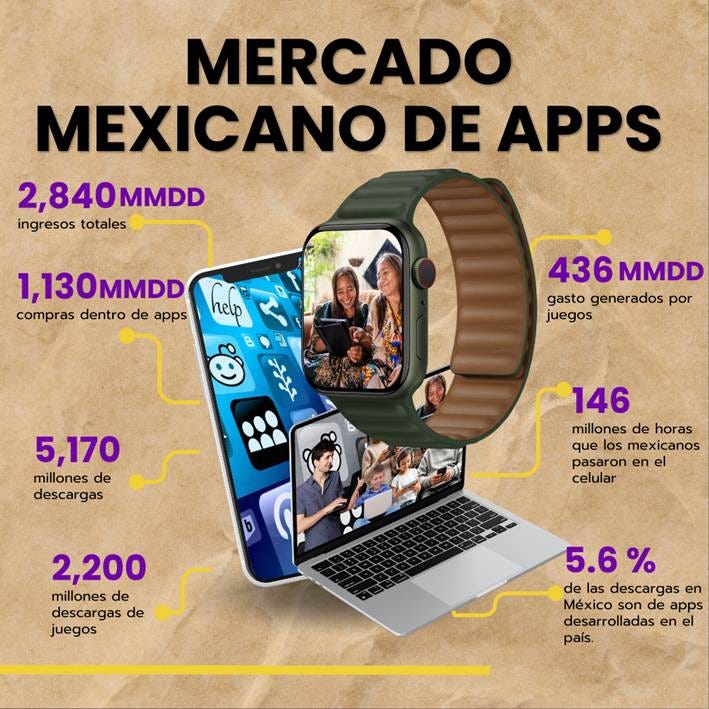 Un grupo de folletos sobre una mesa
El contenido generado por IA puede ser incorrecto. Un grupo de folletos sobre una mesa
El contenido generado por IA puede ser incorrecto.