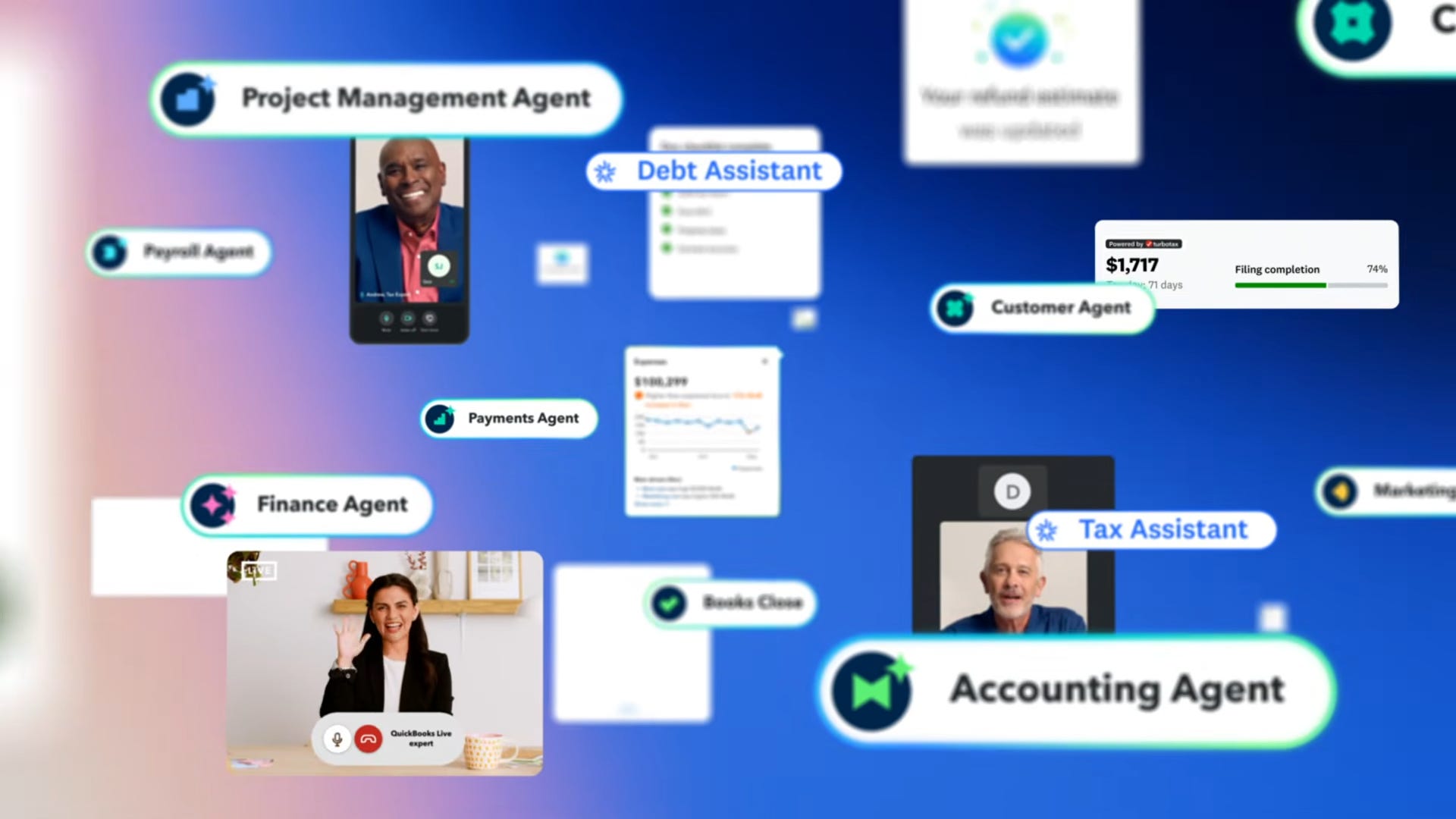 Using P Norm How Intuit is using AI to help you take control of your whole financial ...