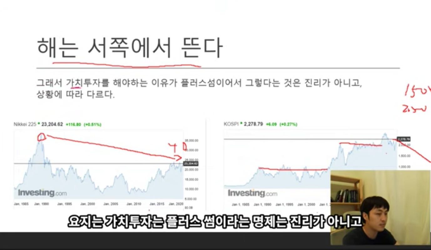 해는 서쪽에서 뜬다
그래서 간최투자를 해야하는 이유가 플러스성이어서 그넣다는 것은 진리가 아니고.
상황에 따라 다르다.
~- 225 • 2120441 4飇靈`)
요지는 가치투자는 플러스 썸이라는 명제는 진리가 아니고 해는 서쪽에서 뜬다
그래서 간최투자를 해야하는 이유가 플러스성이어서 그넣다는 것은 진리가 아니고.
상황에 따라 다르다.
~- 225 • 2120441 4飇靈`)
요지는 가치투자는 플러스 썸이라는 명제는 진리가 아니고