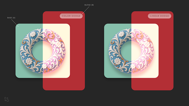 Additive blending modes samples