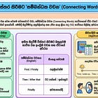 17: Describing Past Tasks (පසුගිය දිනක සිදු කළ වැඩ පිළිබඳ විස්තර කිරීම)