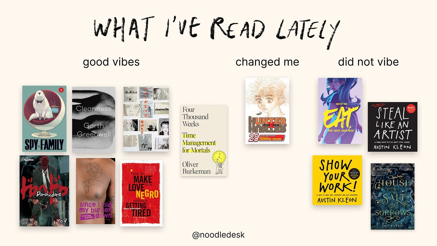 a summary of the books i read, which are discussed below