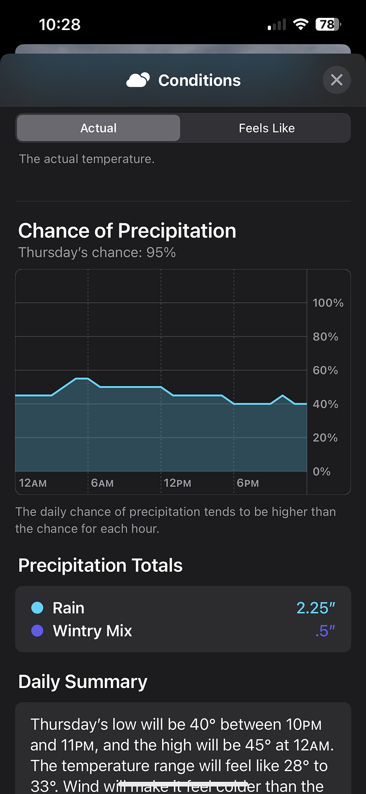Two screenshots from the weather service showing that a wintry mix of snow and rain was predicted for Thursday and Friday.