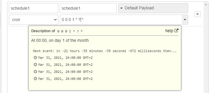 Crontab: The History, Development, and Impact of Unix's Task Scheduler