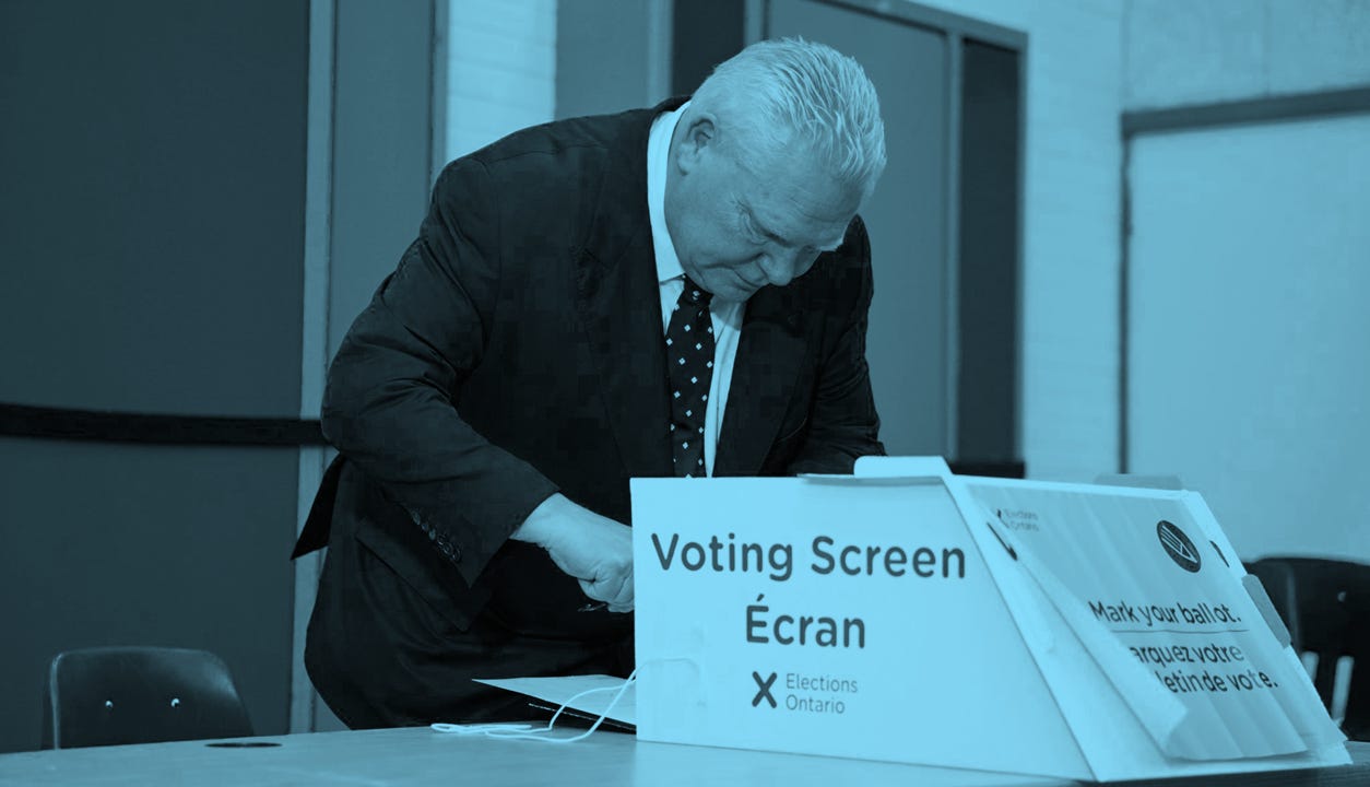 338 Ontario Final Update: PCs on Track for Another Majority