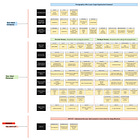 The Ultimate Framework to build your Ideal Customer Profile for SaaS startups.