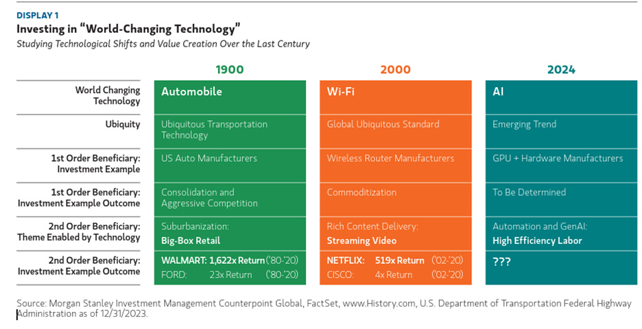A screenshot of a computer

AI-generated content may be incorrect.
