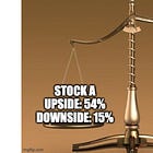 Weekly #45: Opportunity Cost — Always Compare With Your Best Alternative