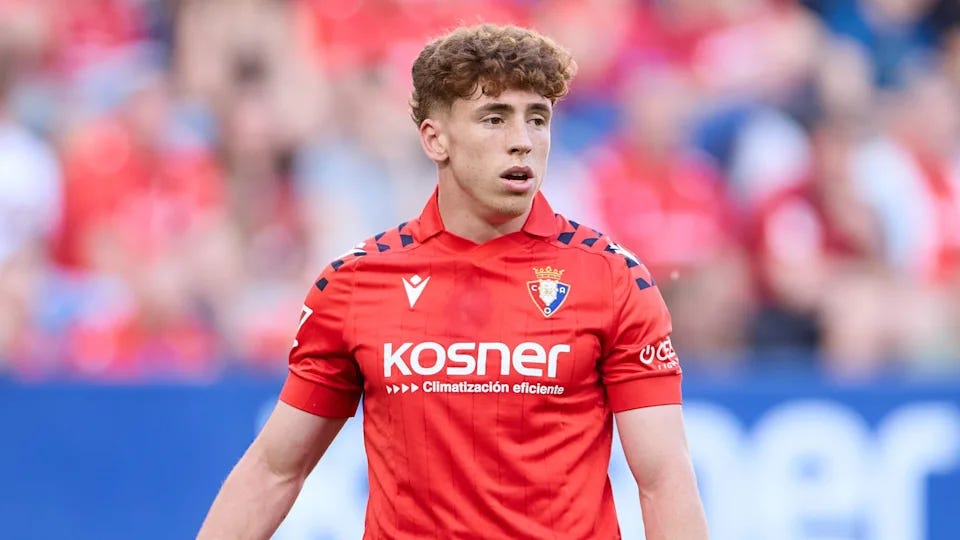 Data Breakdown: Victor Muñoz and the idea of a winger playing 'second fiddle'