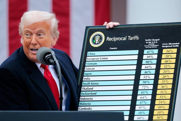 Why Donald Trump Put Tariffs On Penguin Island
