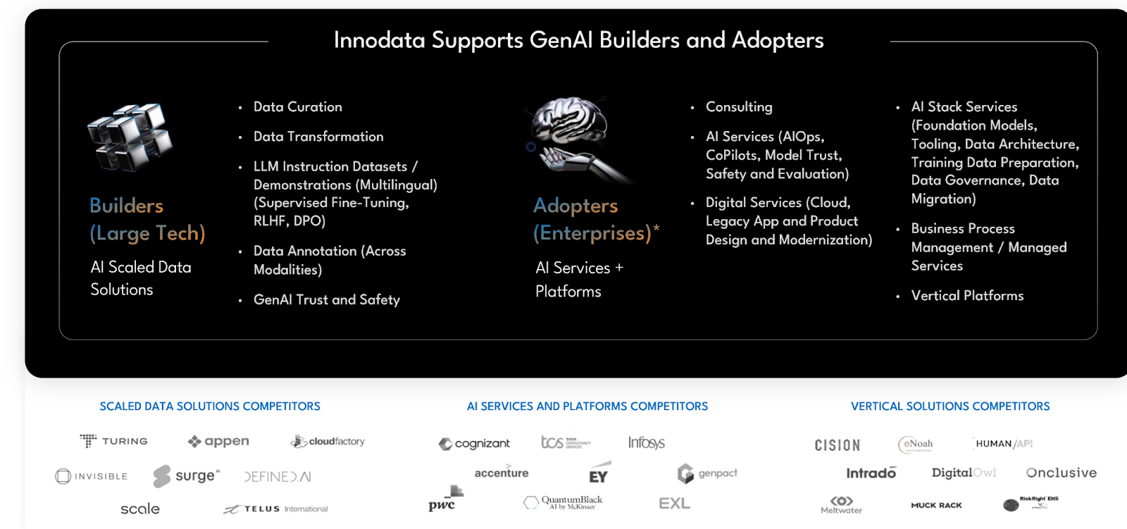 個股報告：Scale AI 高調登場，但真正的投資黑馬卻是INOD - MimiVsJames美股即時策略分享